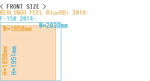 #BERLINGO FEEL BlueHDi 2018- + F-150 2014-